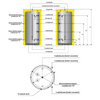 Kép 3/3 - Centrometal CAS-4003 HV fűtési és hűtési puffer tartály hőszigeteléssel (3820 liter)
