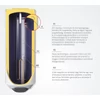 Kép 6/10 - ELDOM Favourite 100 Smart - elektromos vízmelegítő (100 liter - 2 kW - 462 mm Ø)
