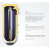 Kép 7/8 - ELDOM Favourite 120 Smart - elektromos vízmelegítő (100 liter - 3 kW - 462 mm Ø)