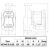 Kép 9/10 - FALCON HECPHD 25-6-180 6/4" keringető szivattyú (EU-ERP)