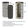 Kép 5/6 - Sunsystem PBM 300 fűtési puffer tartály szigeteléssel (285 liter)