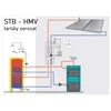 Kép 5/5 - Centrometal STB 200 INOX indirekt használati meleg víz tároló 2 hőcserélővel (198 liter)