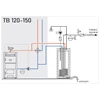 Kép 4/5 - Centrometal TB 150 INOX indirekt használati meleg víz tartály (150 liter) - 1 hőcserélővel