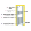 Kép 4/5 - Centrometal STB 200 INOX indirekt használati meleg víz tároló 2 hőcserélővel (198 liter)