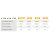 Kép 3/3 - VTS Volcano Termoventilátor VR3 13-75 kW EC Motorral