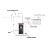 Kép 9/10 - LAFAT SM 110 kazántest vegyes tüzeléshez és pellet égőfejhez (110 KW)