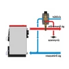 Kép 8/10 - LAFAT SM 110 kazántest vegyes tüzeléshez és pellet égőfejhez (110 KW)