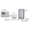 Kép 5/6 - Computherm Q7 RF